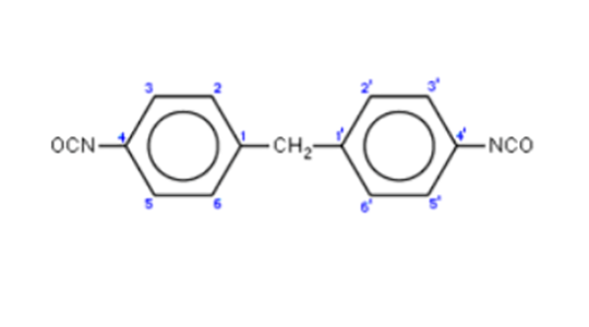 REACH法規(guī)新增管控物質(zhì)-二異氰酸酯的檢測解決方案