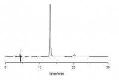 三環(huán)氧丙基異氰尿酸酯分析實(shí)例