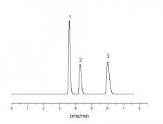 H酸、T酸和變色酸分析實(shí)例