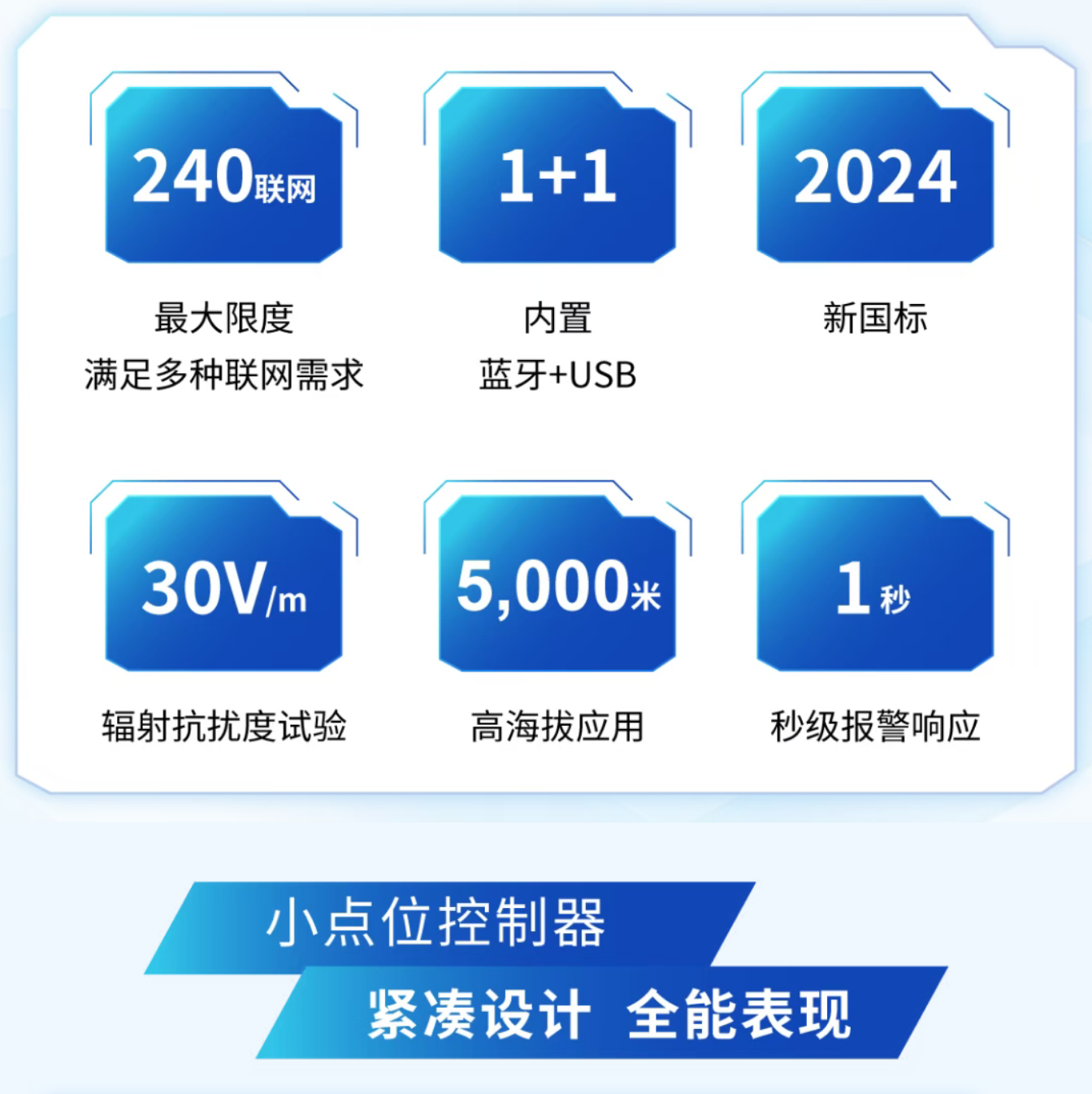 海灣新疆火災(zāi)報警控制器全能表現(xiàn) 海灣新疆火災(zāi)報警控制器全能表現(xiàn)